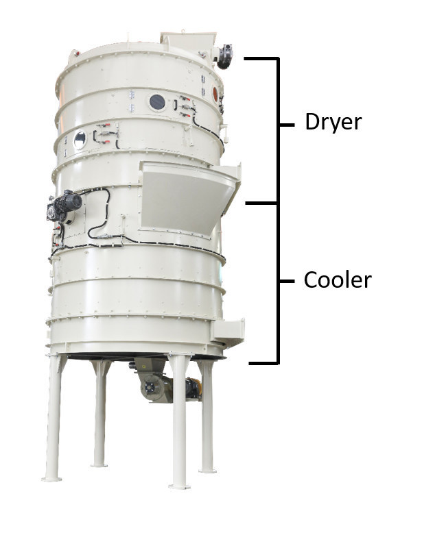Carousel dryer and cooler combination