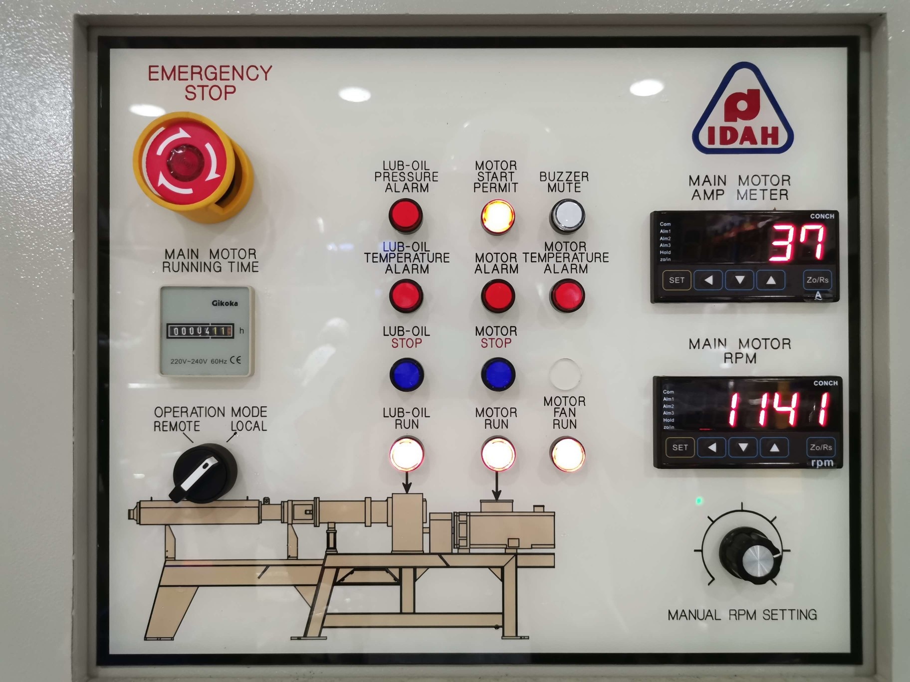 Push-button control panel for easy operation